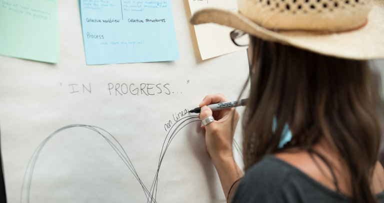 Business plans and financing guide