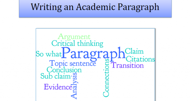 Title screen for Intro to academic paragraph video