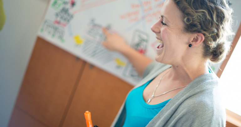 Making marketing plans guide