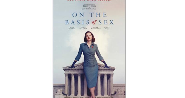 On the basis of sex