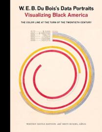 W.E.B. du Bois's data portraits